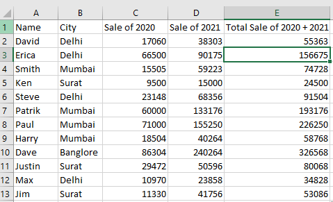 Show New Added Column in Pivot Table Image