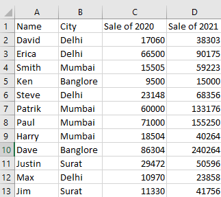 table in excel