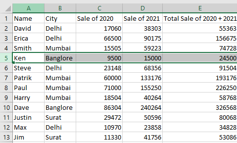 Original Excel Table