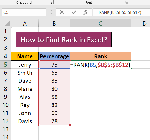 RANK Function Formula